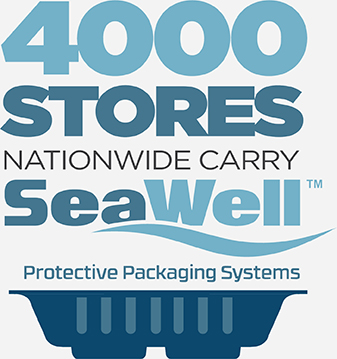 SeaWell 4K Infographic